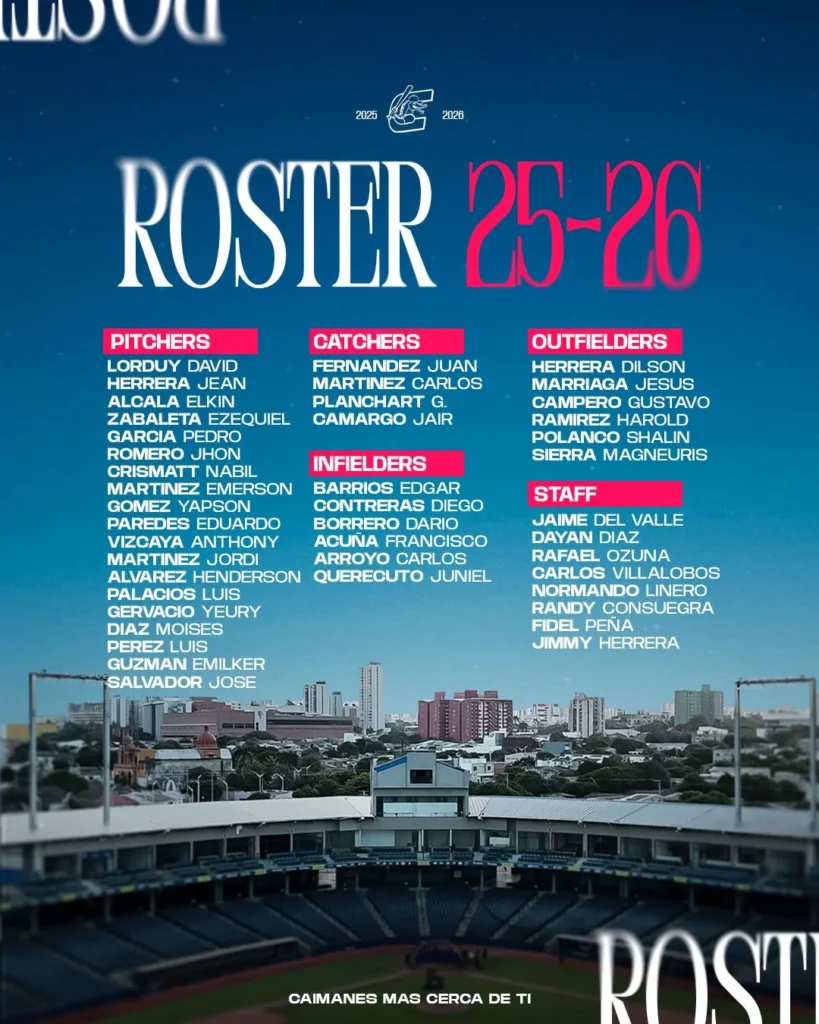Caimanes de Barranquilla vs. Tigres de Cartagena: se viene una final equilibrada en el béisbol colombiano 2 Diseño gráfico de Róster de Caimanes de Barranquilla para la final contra Tigres.